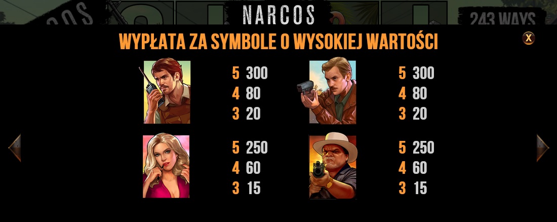Slot Narcos - symbole o wysokiej wartości